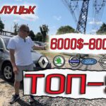 топ авто