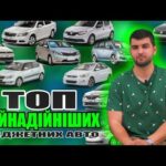 топ авто
