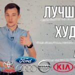 топ авто