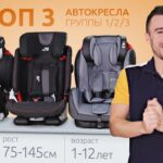 топ автокресел