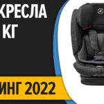 топ автокресел