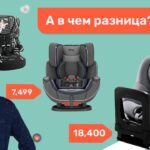 топ автокресел