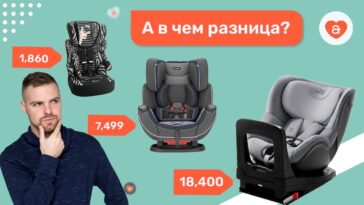 топ автокресел