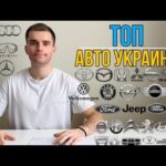 топ авто