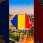 top romania