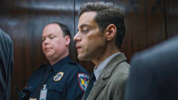 пересказ фильма