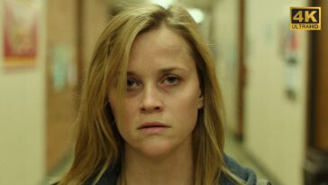 пересказ фильма